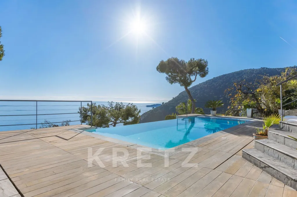 Pool - Contemporary Villa with Sea View in Eze