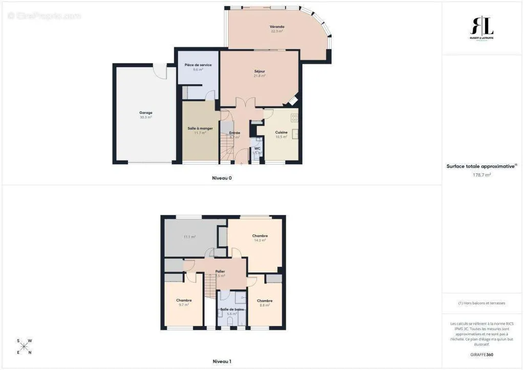 Plaan - House with Potential in Quéven