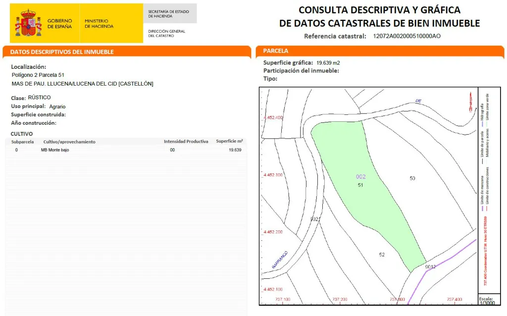 Rustic Plots with Cistern in Lucena del Cid