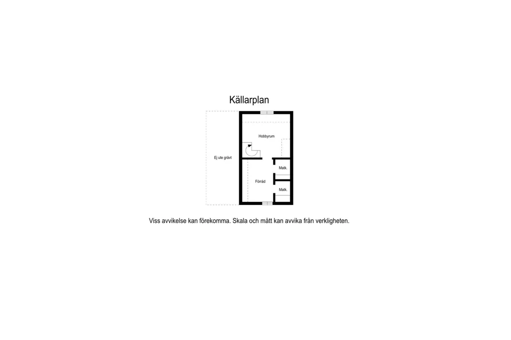 Plan - Historic Villa with Modern Features in Strömbäck