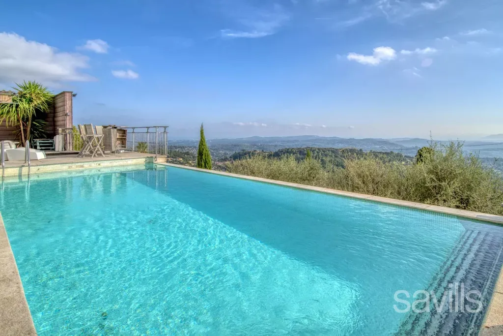 Pool - Villa with Panoramic Sea Views in Valbonne