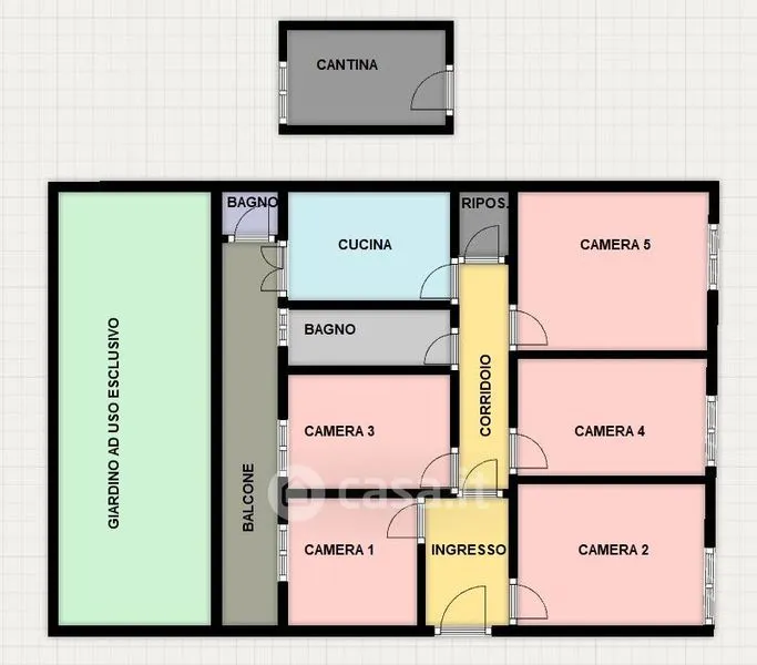 Plaan - Apartment with Private Garden in Cagliari