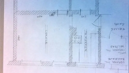 Plan - Office Space in Nørrebro, Ågade