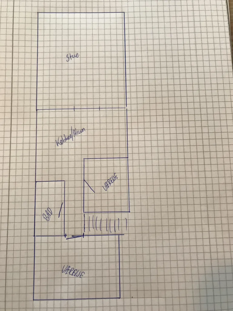 Floor Plan - Bright Apartment with Garden View in Haderslev