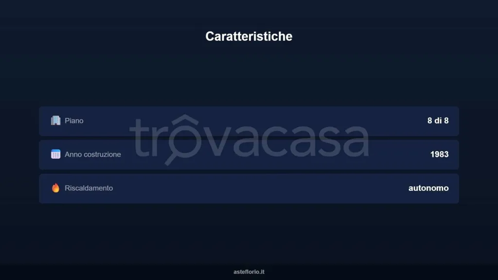 Plaan - Apartment with Balcony in Latina