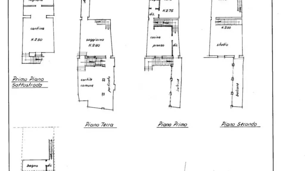Independent House with Private Garden in Faenza Centre